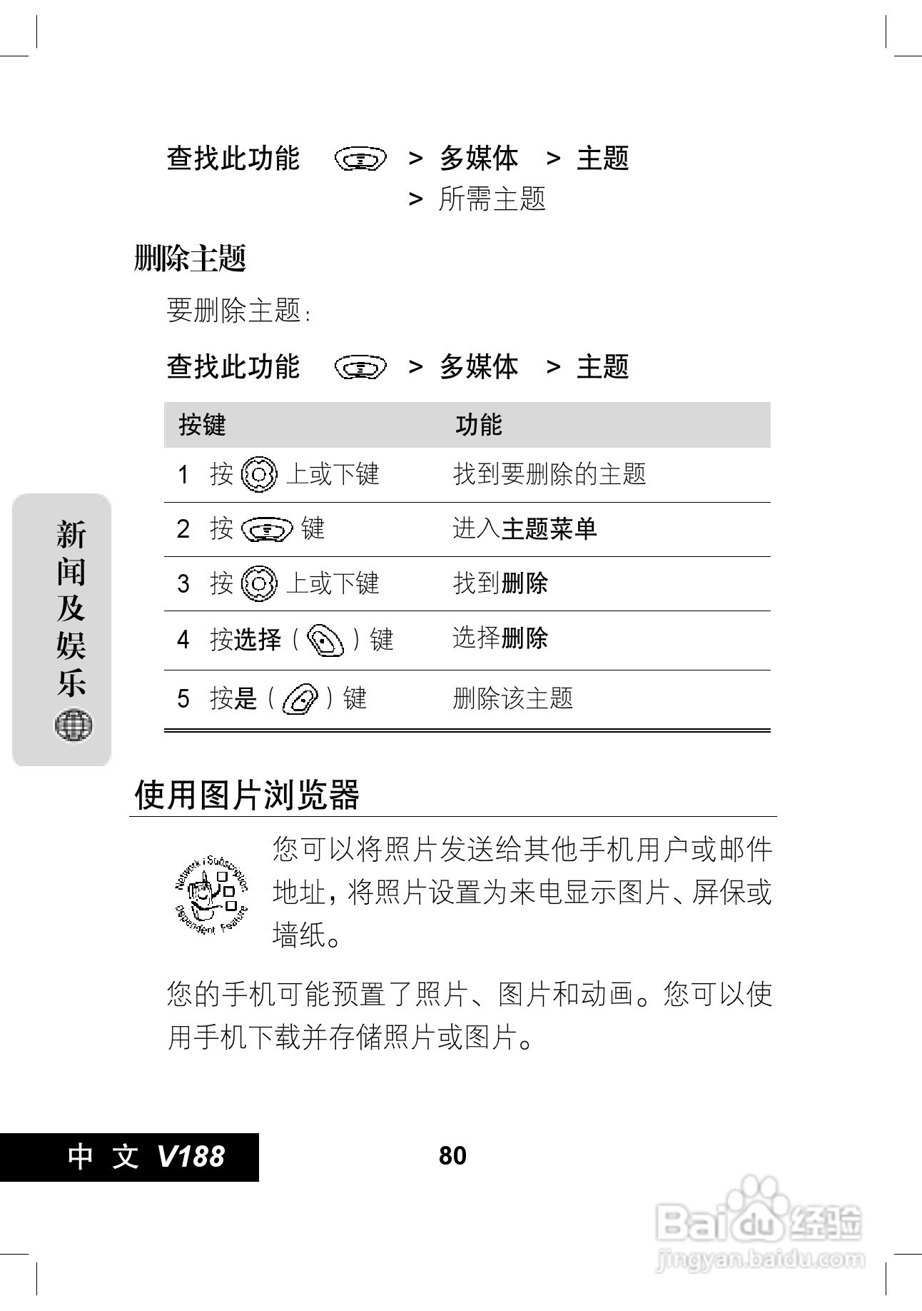 摩托罗拉V188手机使用说明书:[9]