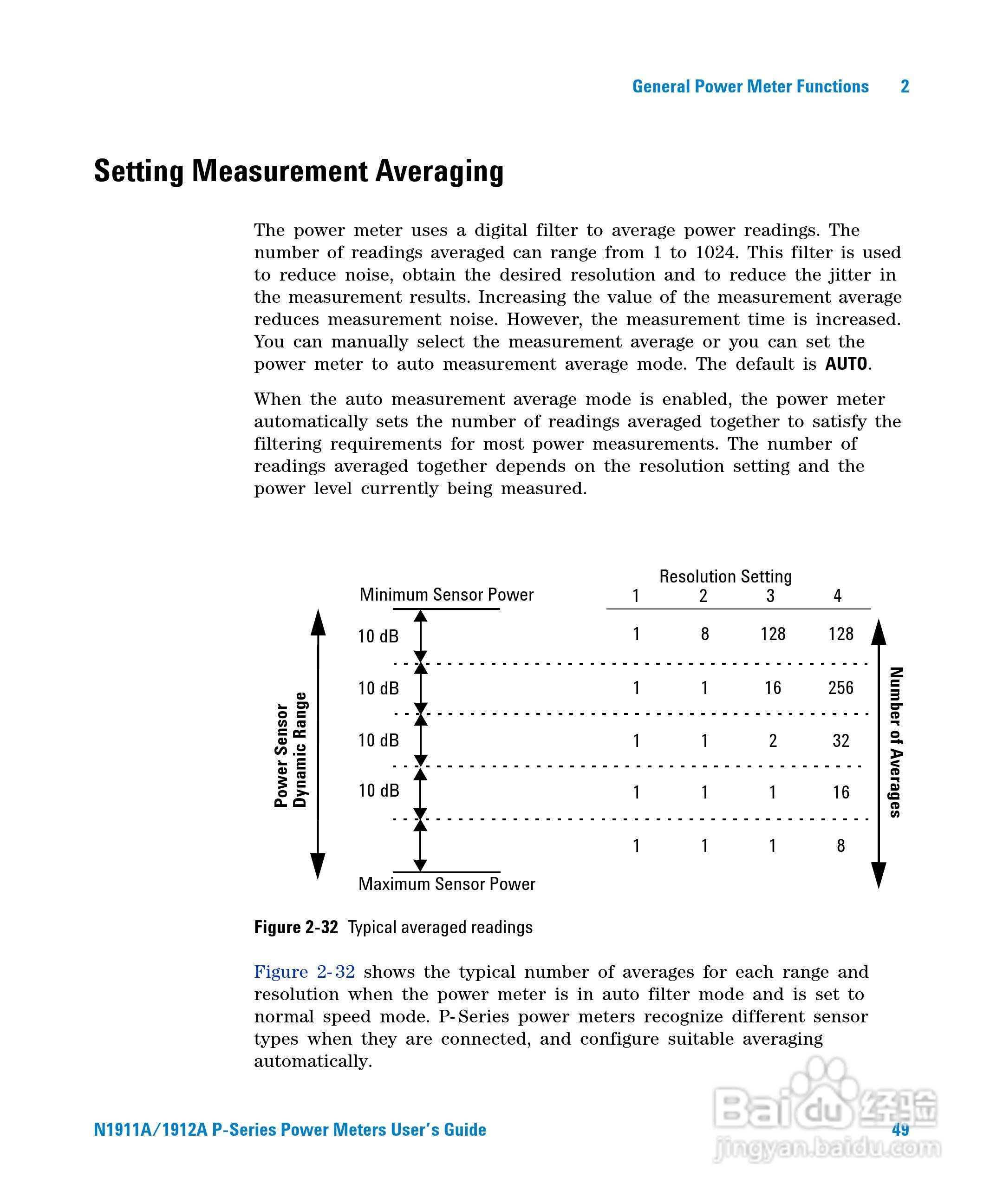 N1911A功率表使用手册:[8]