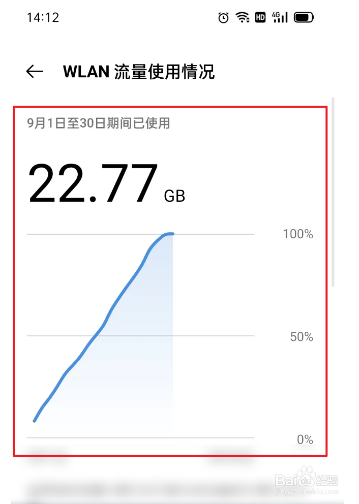 WLAN流量使用情况如何查看
