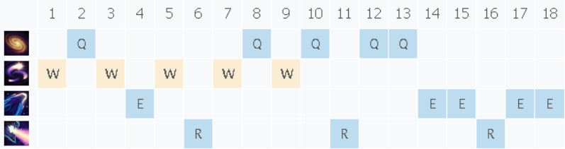 S8钻石局与路人局龙王，隐藏技巧攻略揭秘！