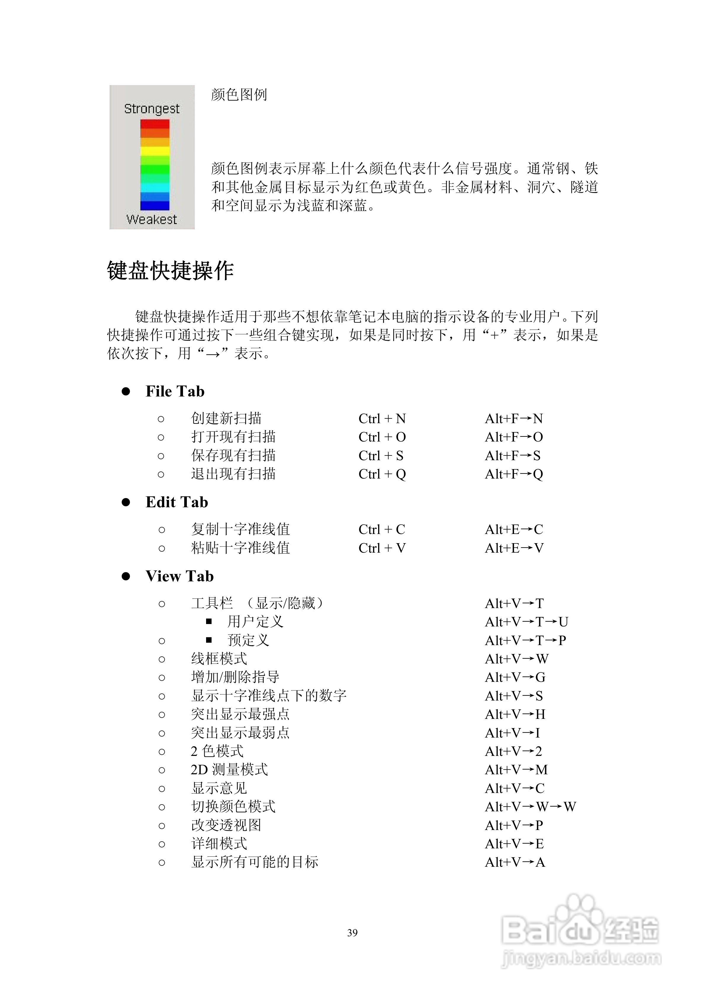 USA探地成像仪说明书:[4]