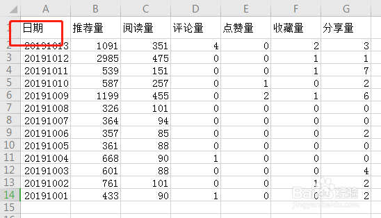 wps表格如何制作斜线表头