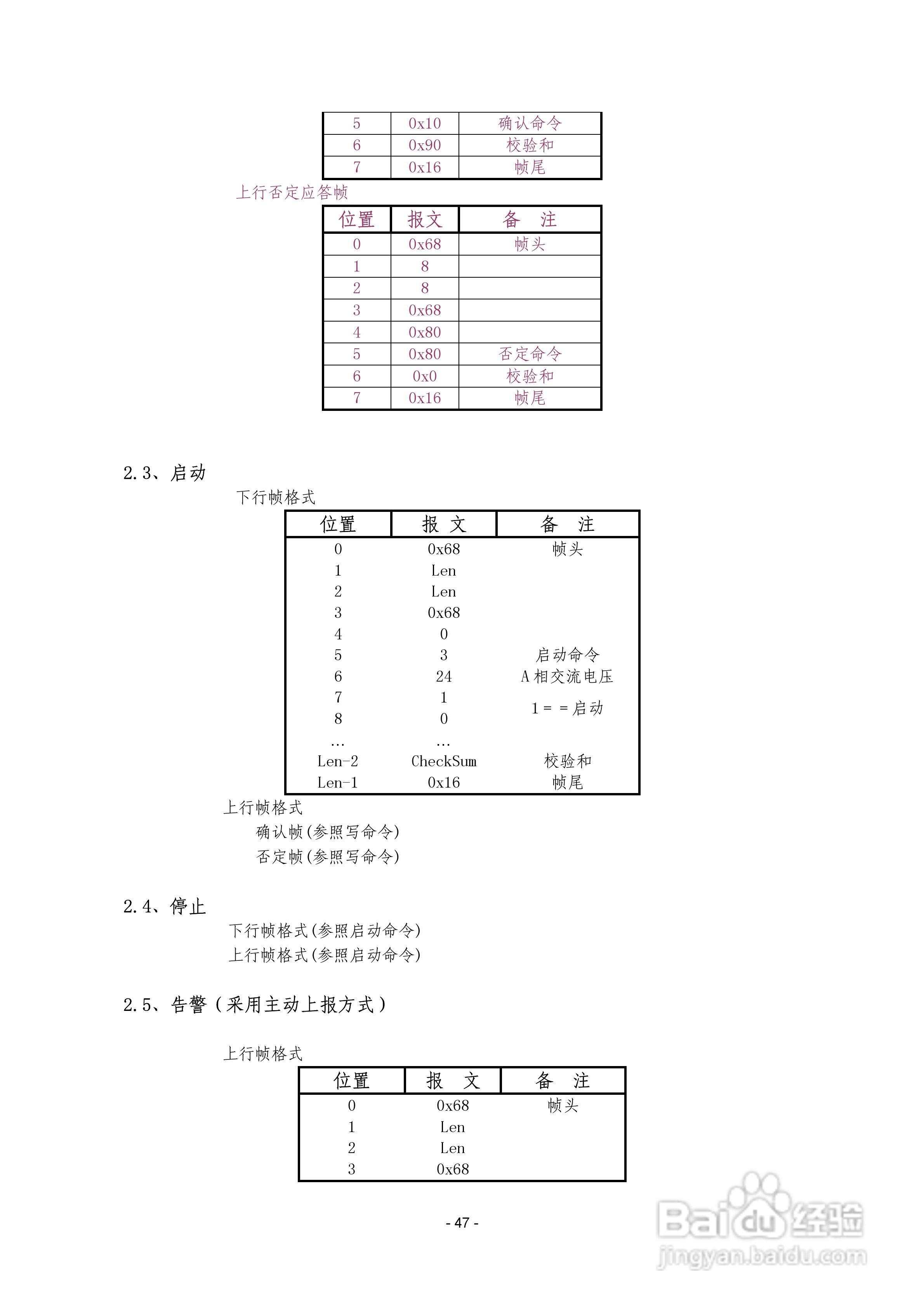 XL803程控标准功率源说明书V3.0:[6]