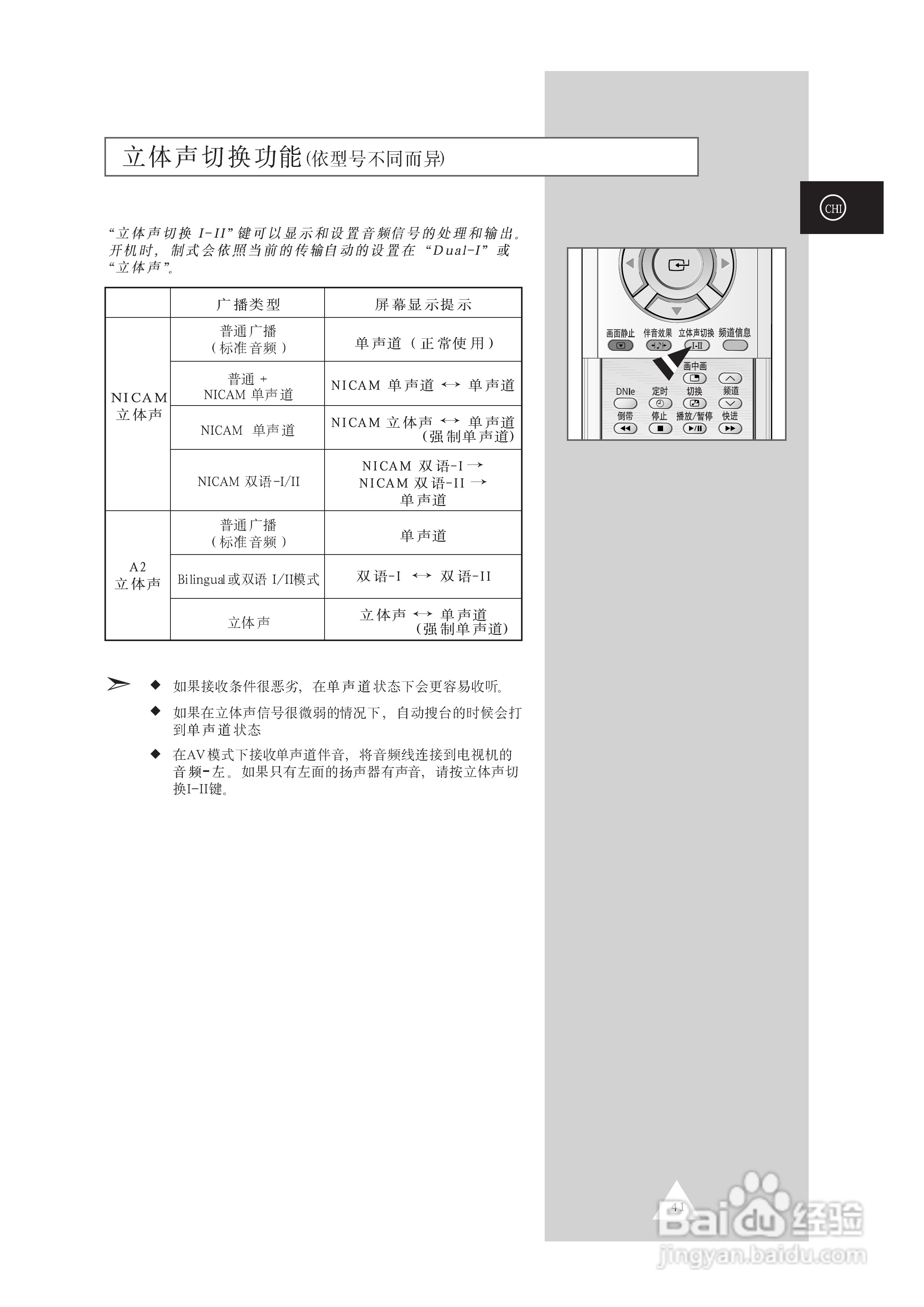 三星SP46L5HR彩电使用说明书:[5]