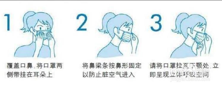 如何正确佩戴口罩