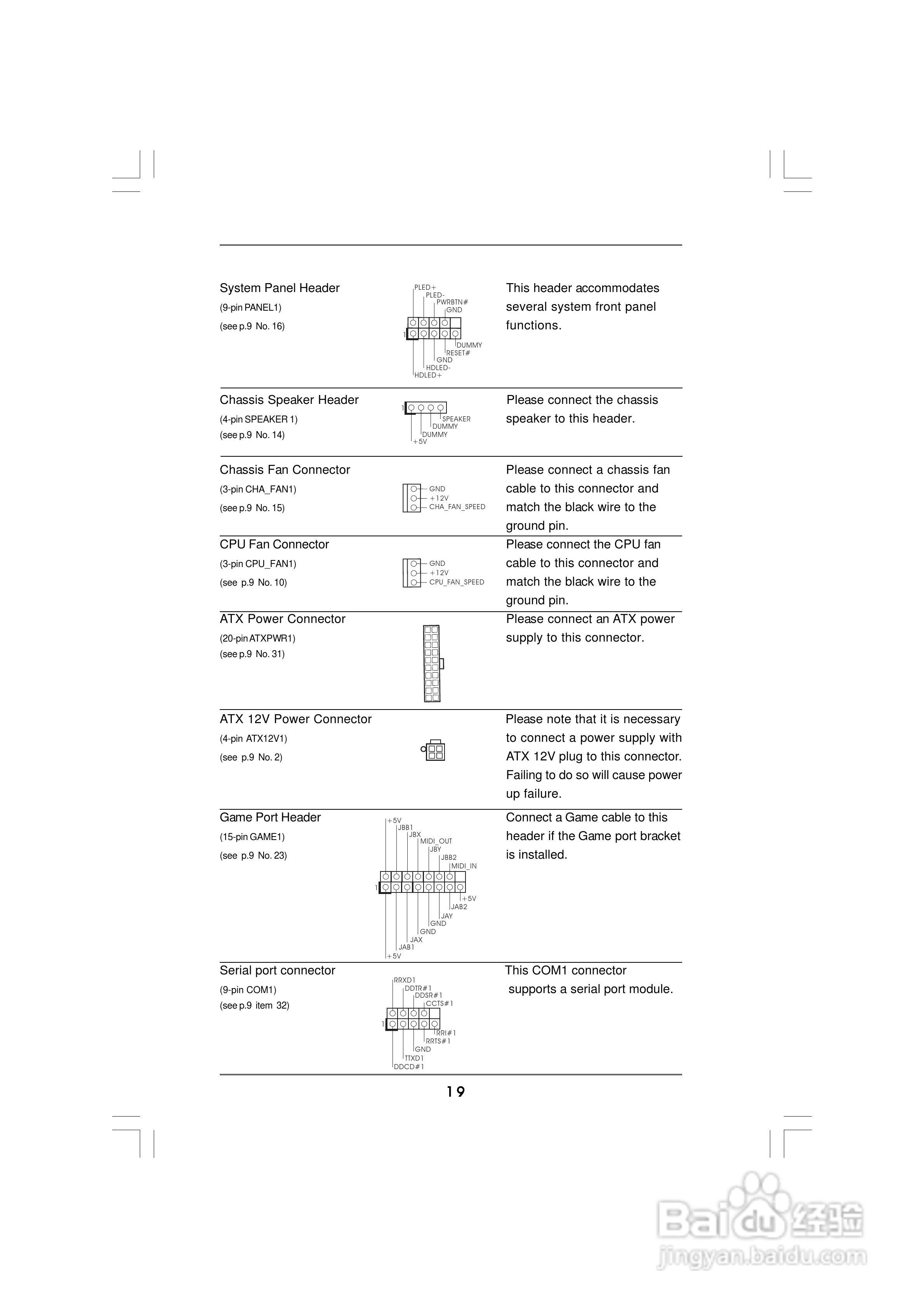 华擎 939NF4G系列主板英文版说明书:[2]