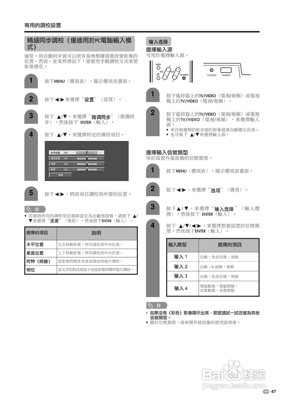 声宝LC-26GA3H型液晶电视机说明书:[5]