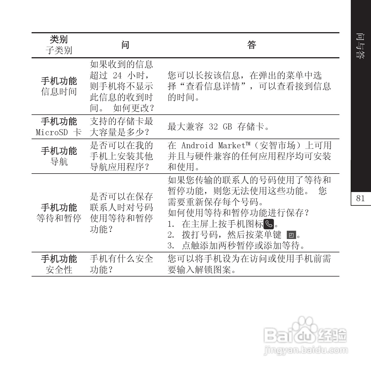 LG P940手机说明书:[9]
