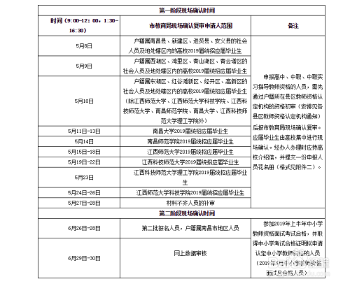 教师资格证如何认定