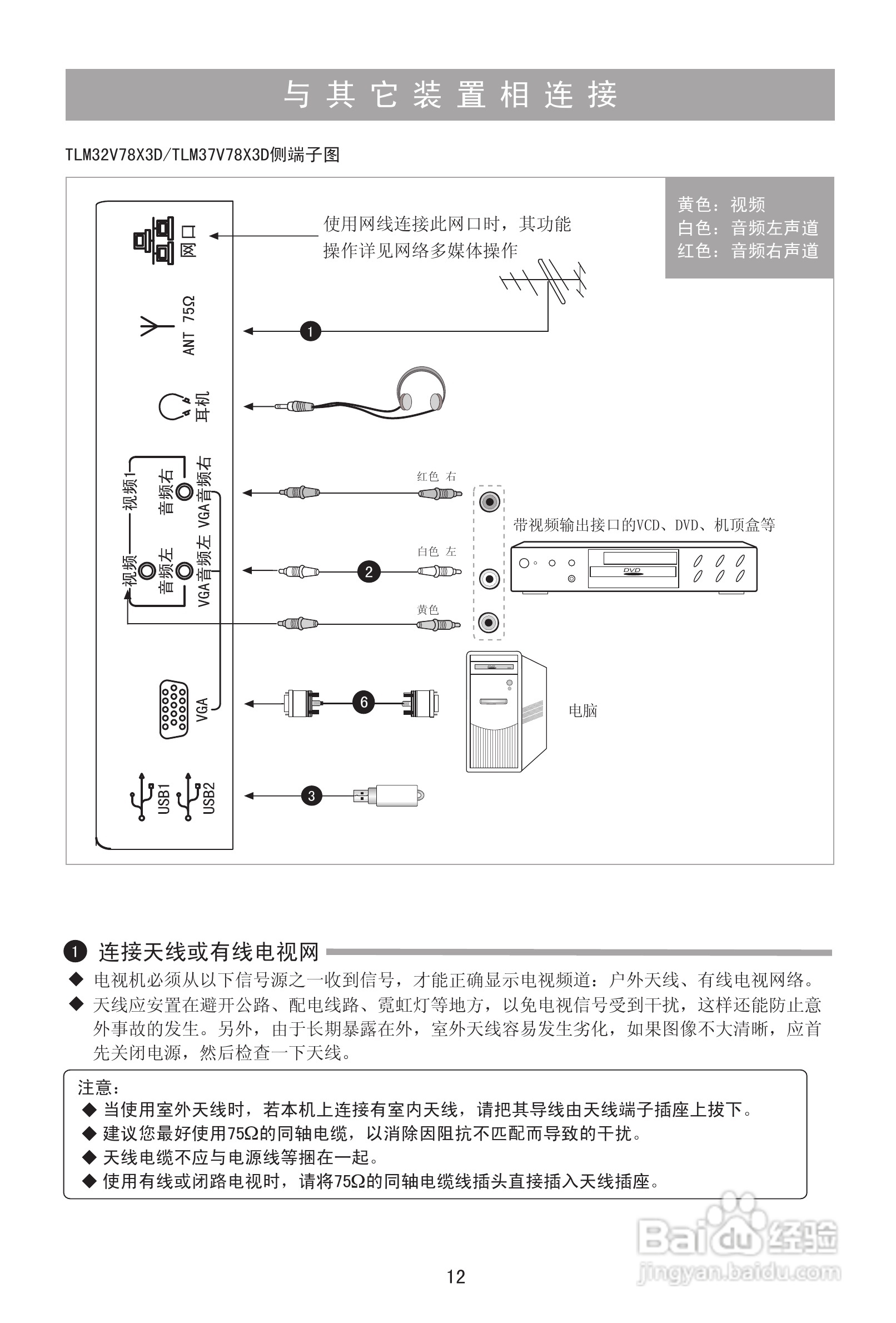 海信TLM32V78X3D液晶彩电使用说明书:[2]