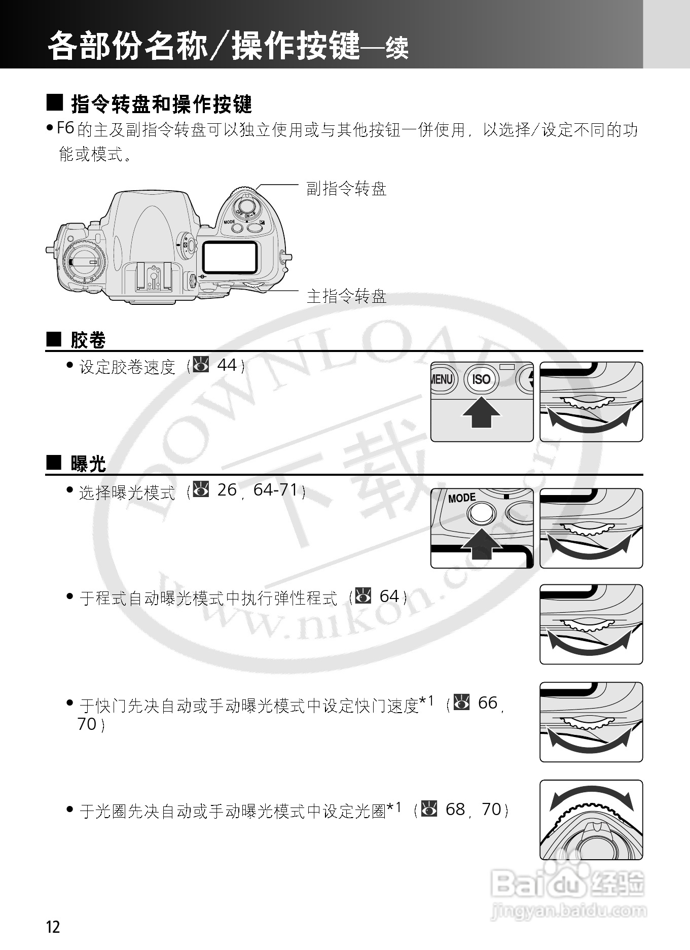 尼康F6数码相机使用说明书:[2]