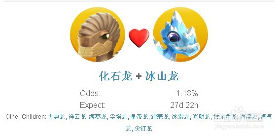 萌龙大乱斗如何繁育脆脆龙