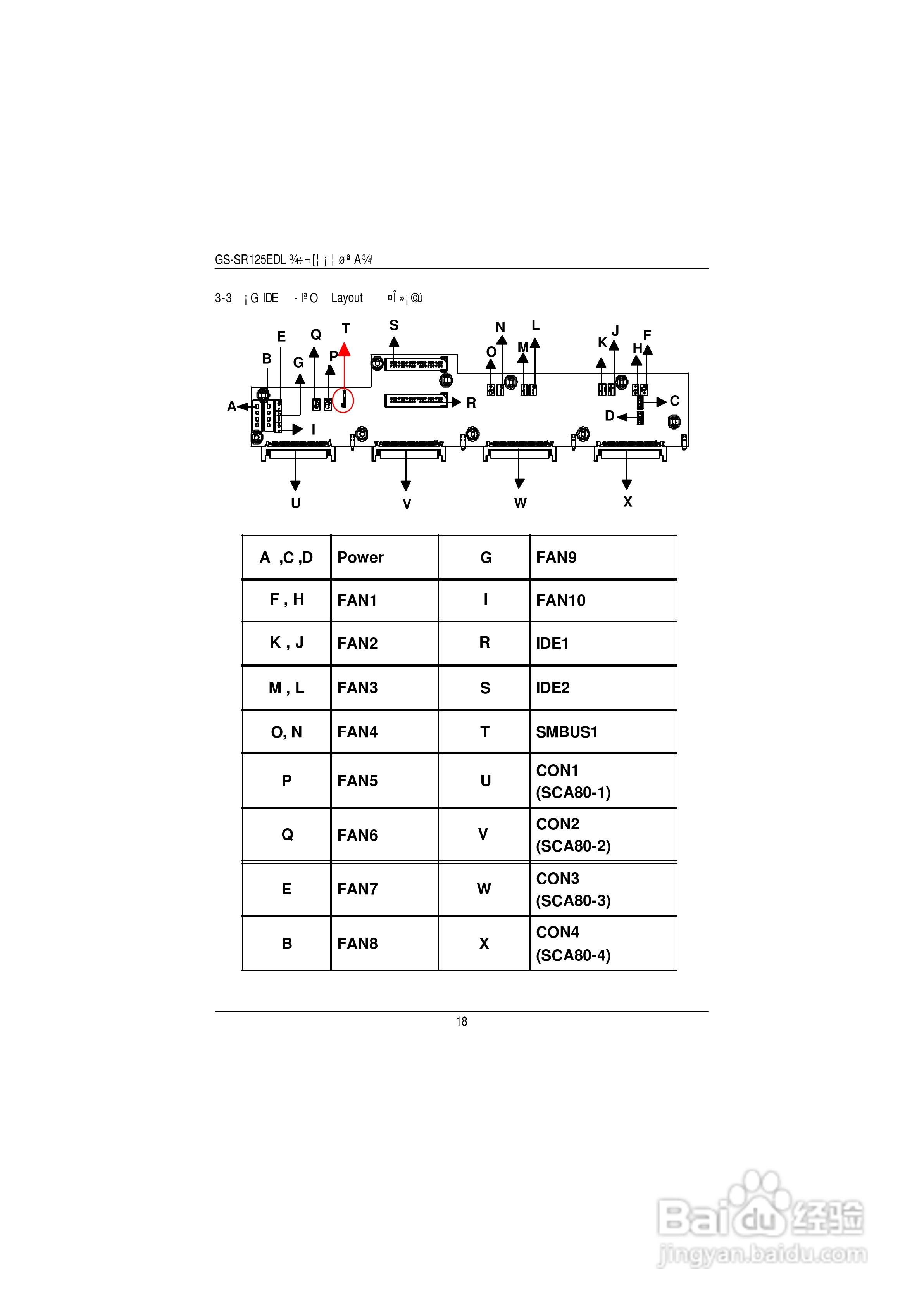 技嘉GS-SR125EDL(1.0 )型服务器使用说明书:[2]