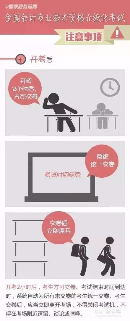 全国会计无纸化考试步骤和技巧