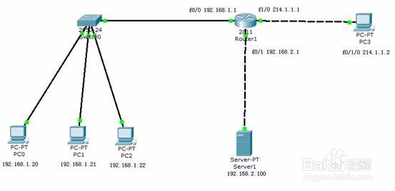 <b>基于Cisco Packet Tracer仿真的防火墙ACL配置</b>