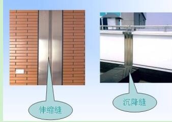 防火分隔设置