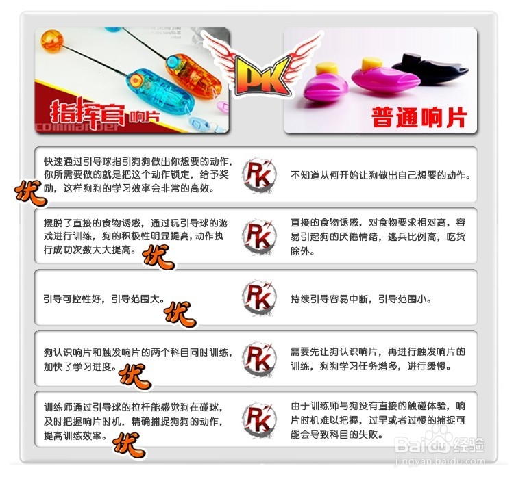 宠物指挥官：[2]如何训练狗狗追逐引导球