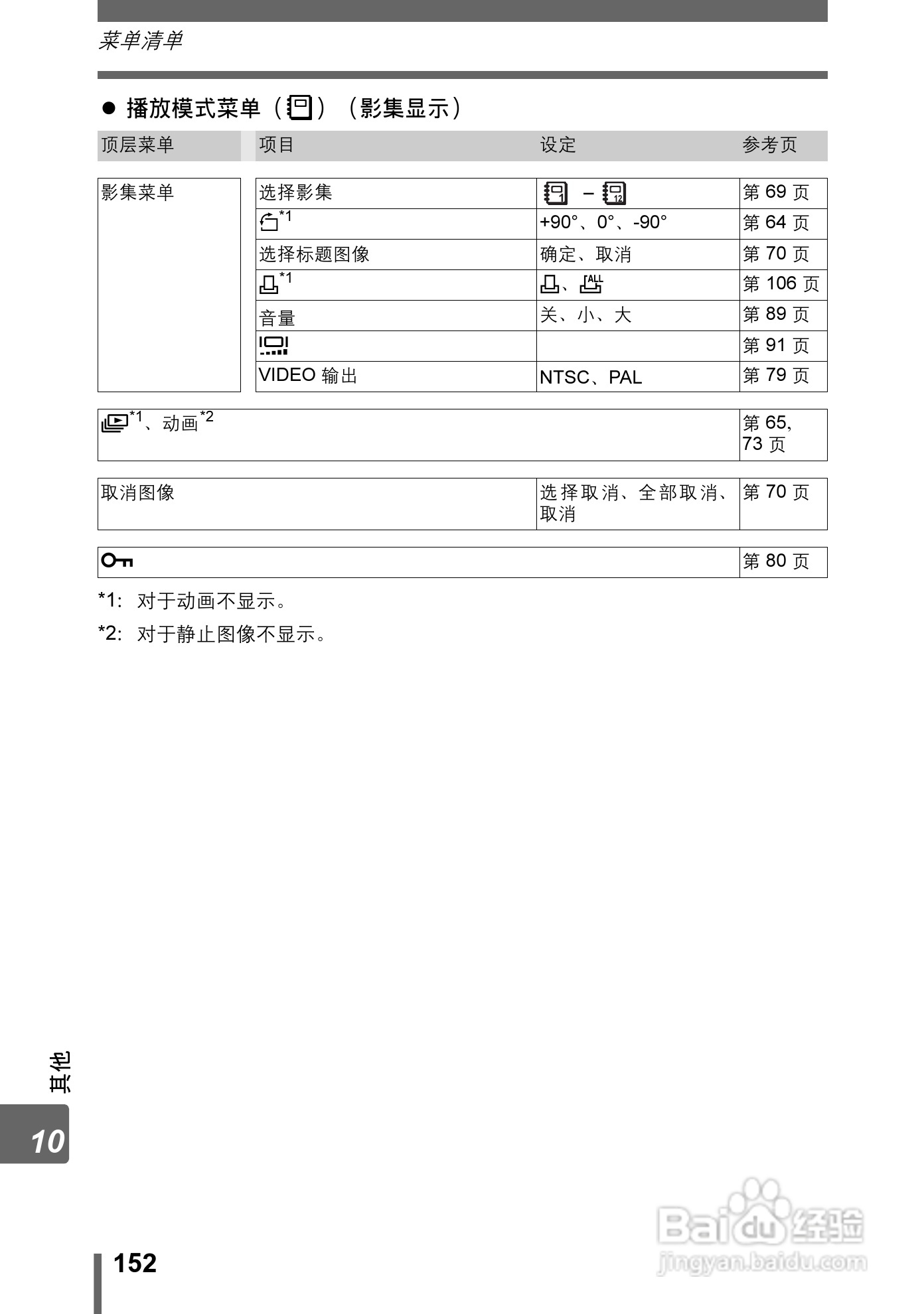 奥林巴斯 Stylus800数码相机说明书:[16]