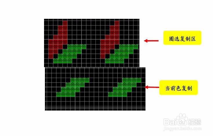 横机制版初学者教程