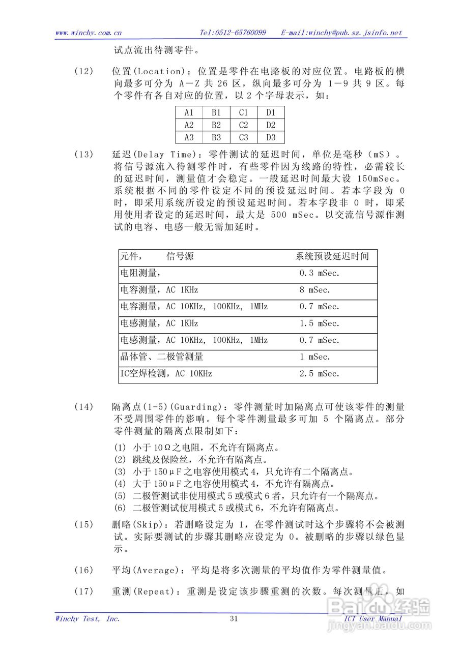 WIN5200E ICT在线测试仪使用手册:[4]