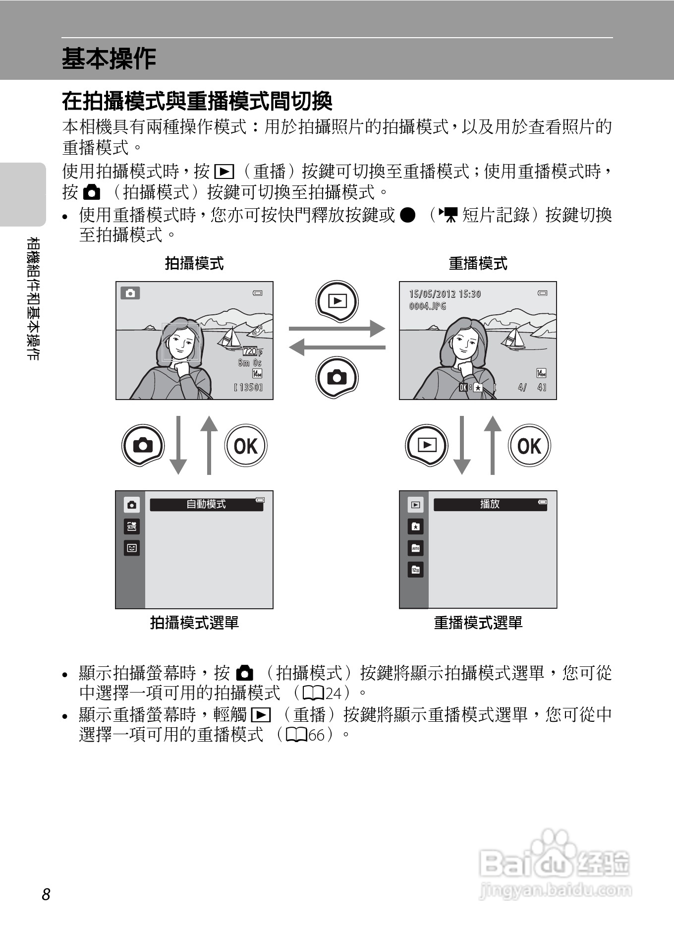 尼康 COOLPIX S2600数码相机说明书:[3]