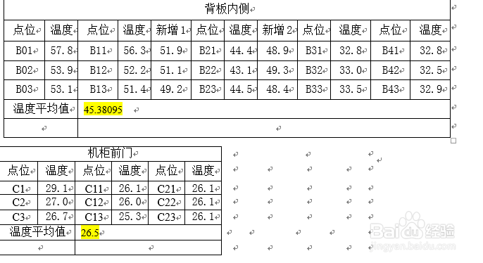 技术认证—大数据分析法：[1]计算现场测试精度
