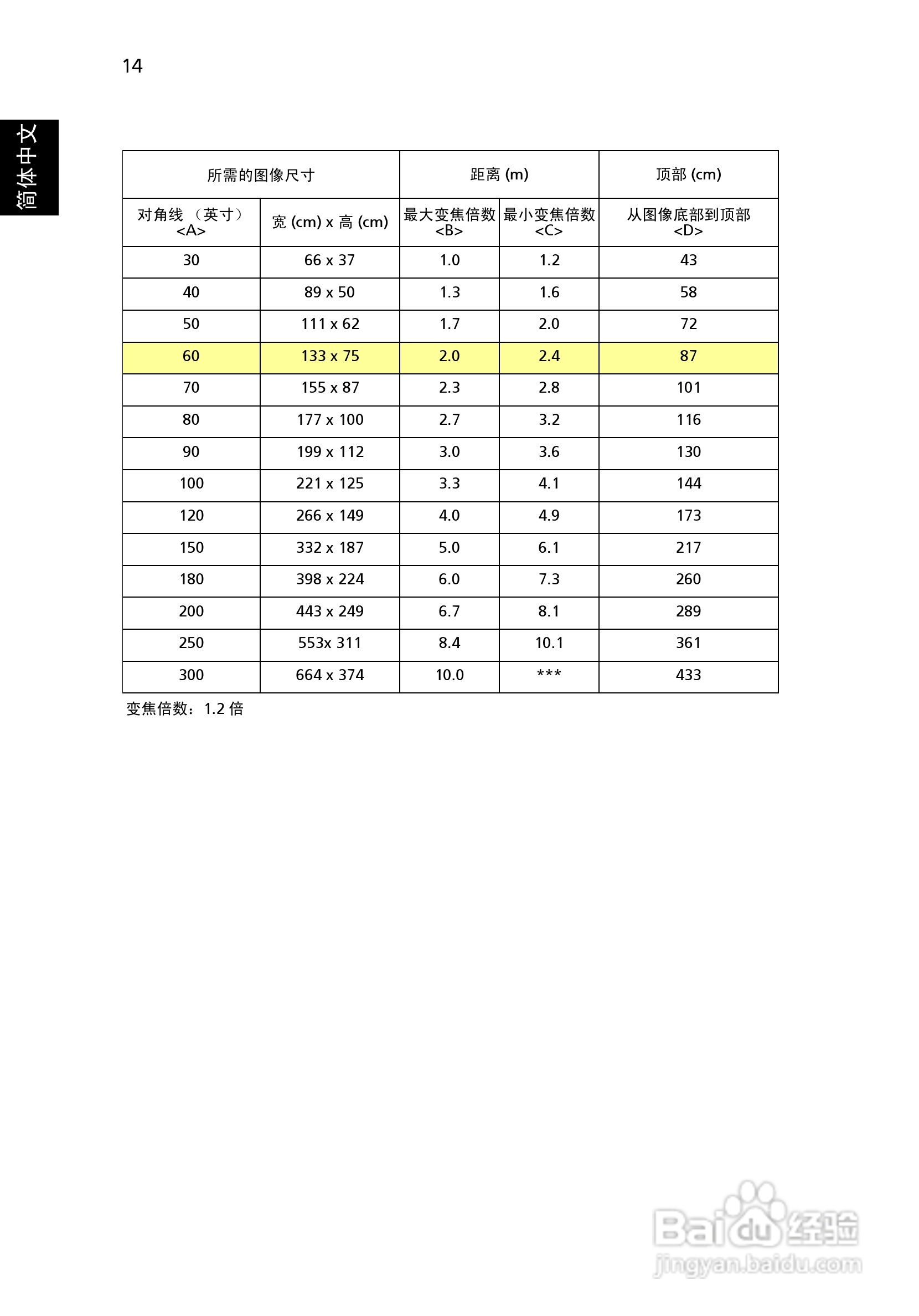 宏基H7531D投影机使用说明书:[3]