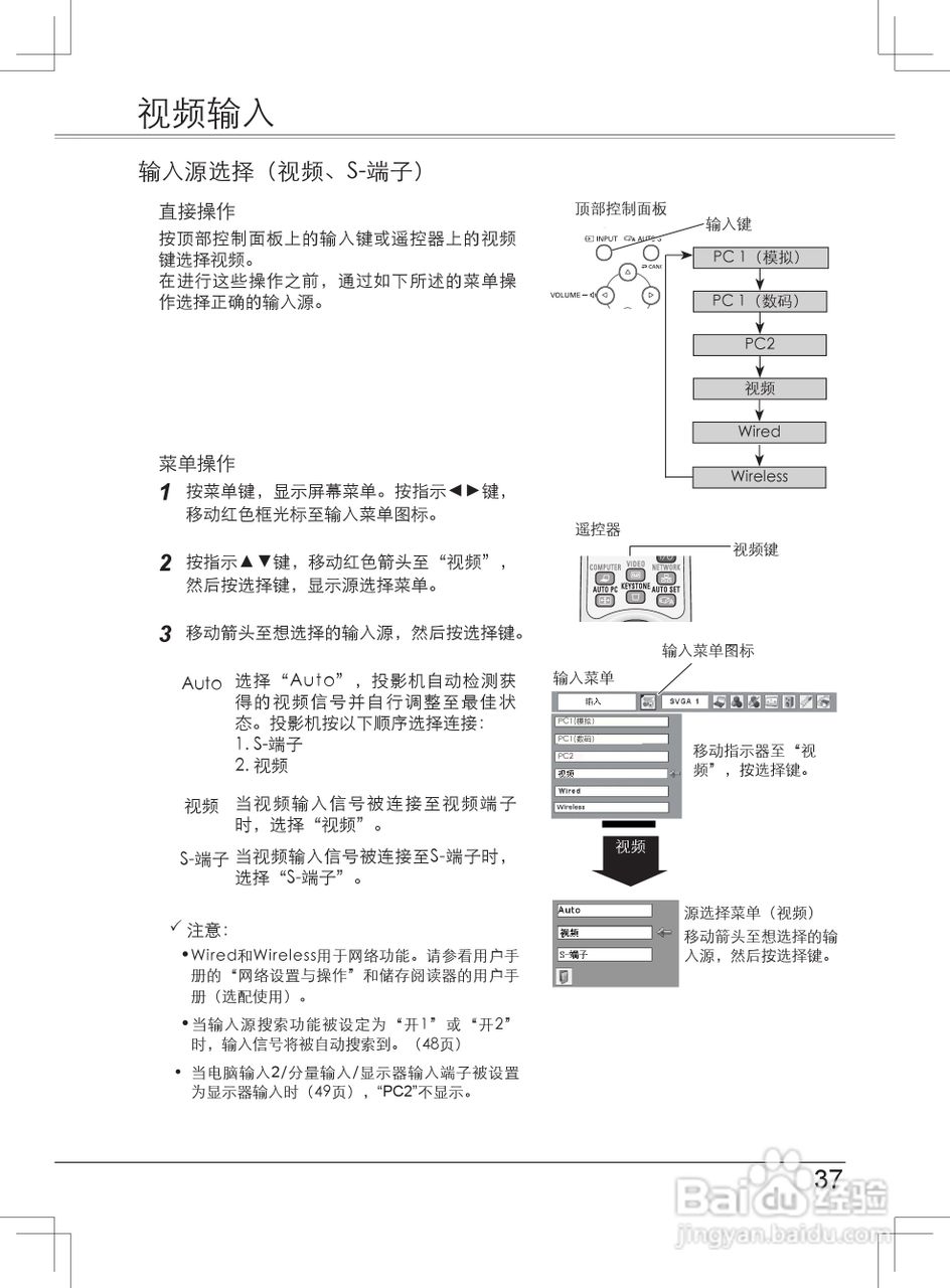 EIKI爱其 LC-XB33NI投影机说明书:[4]