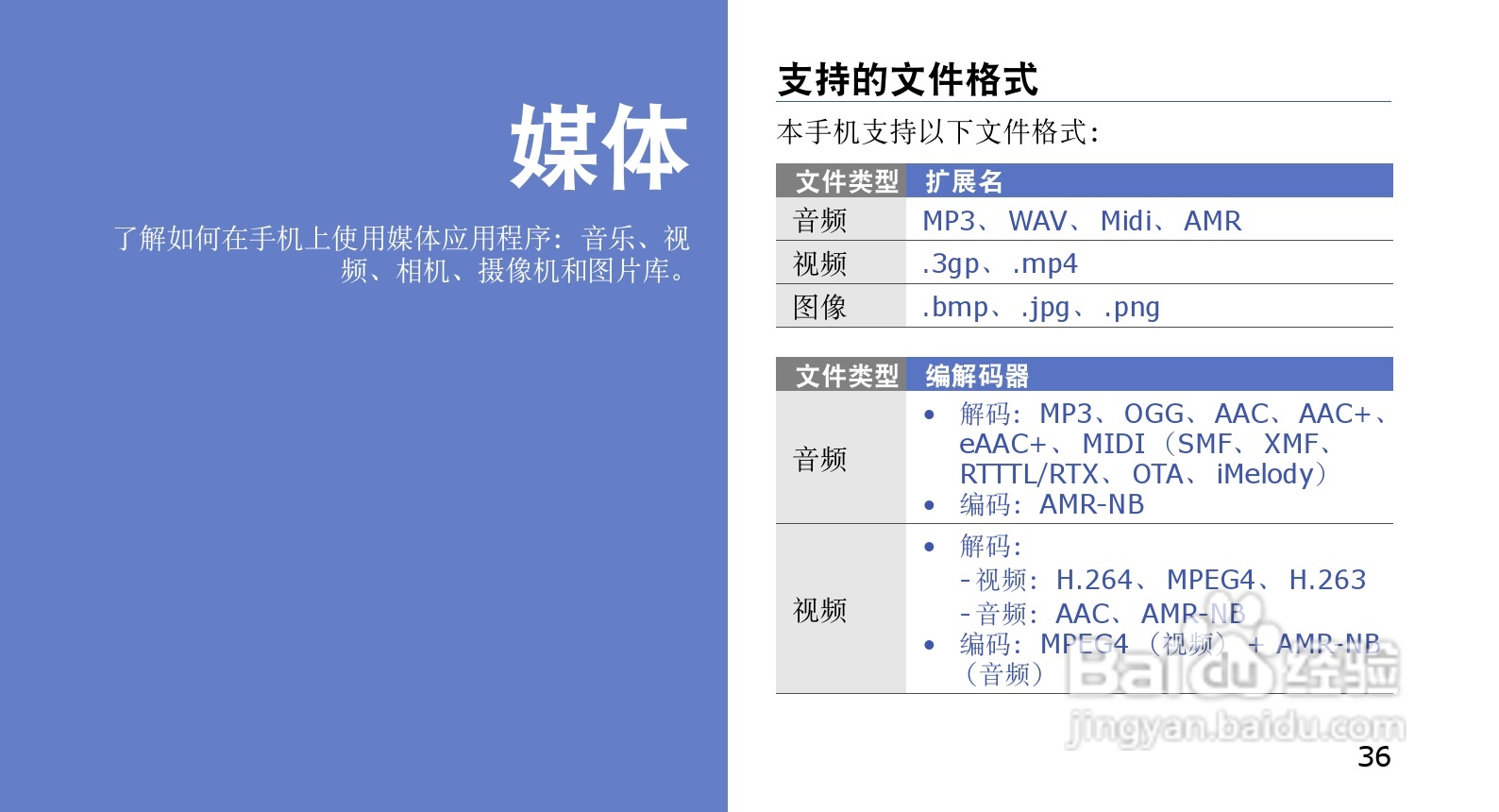 三星GT-I7500U手机使用说明书:[5]