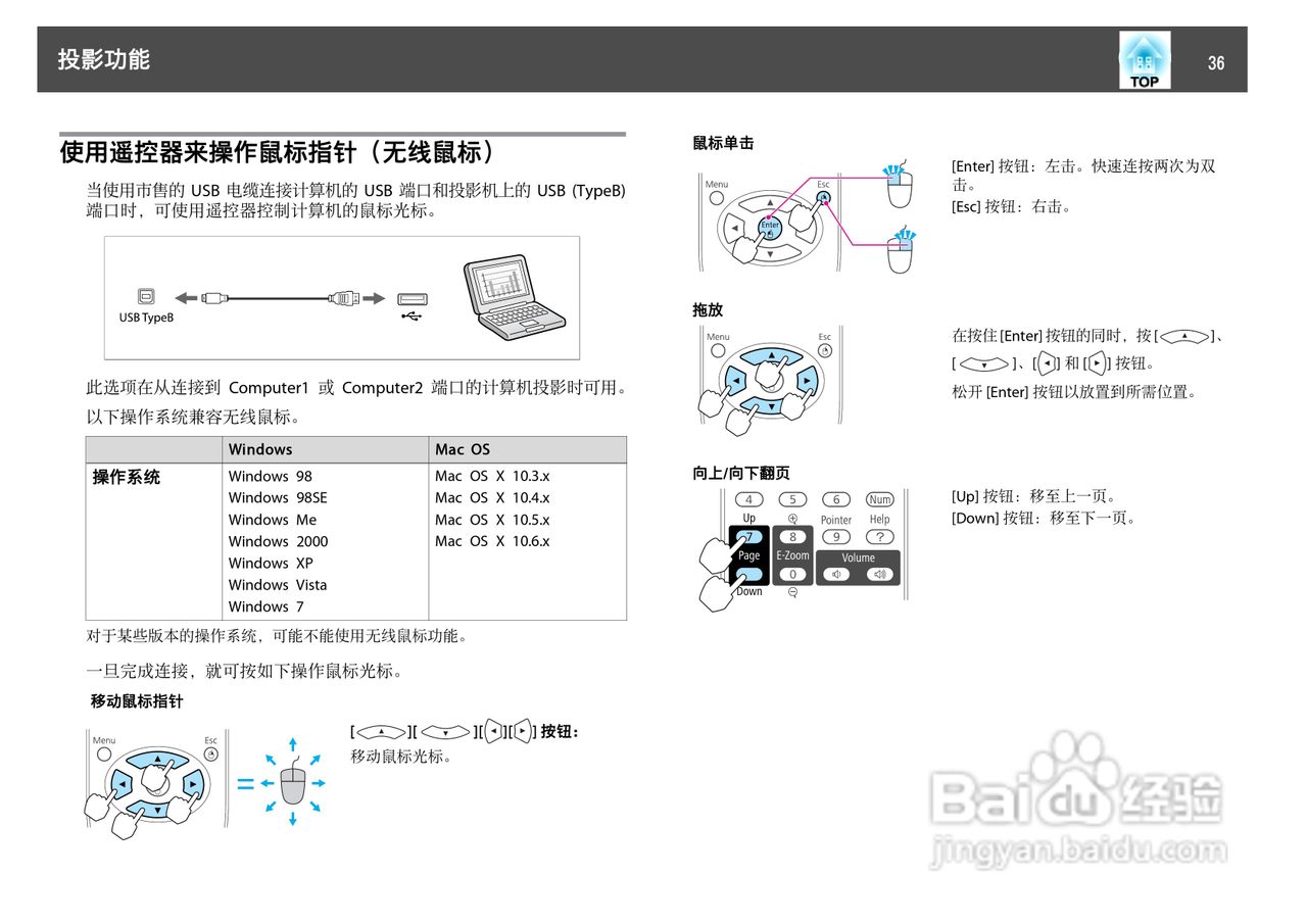 爱普生EB-C1000X投影机使用说明书:[4]