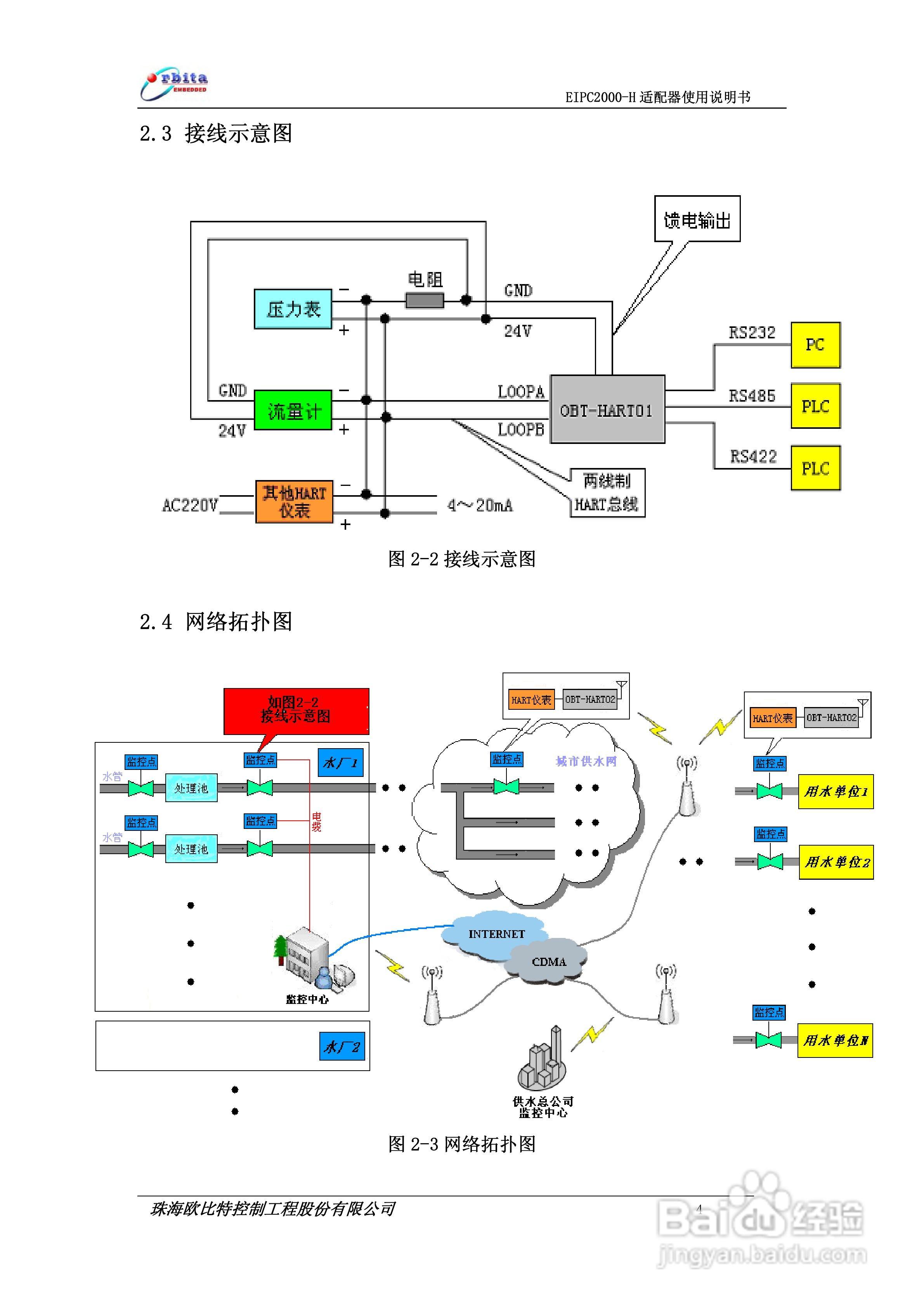 EIPC2000-H适配器使用说明书:[1]
