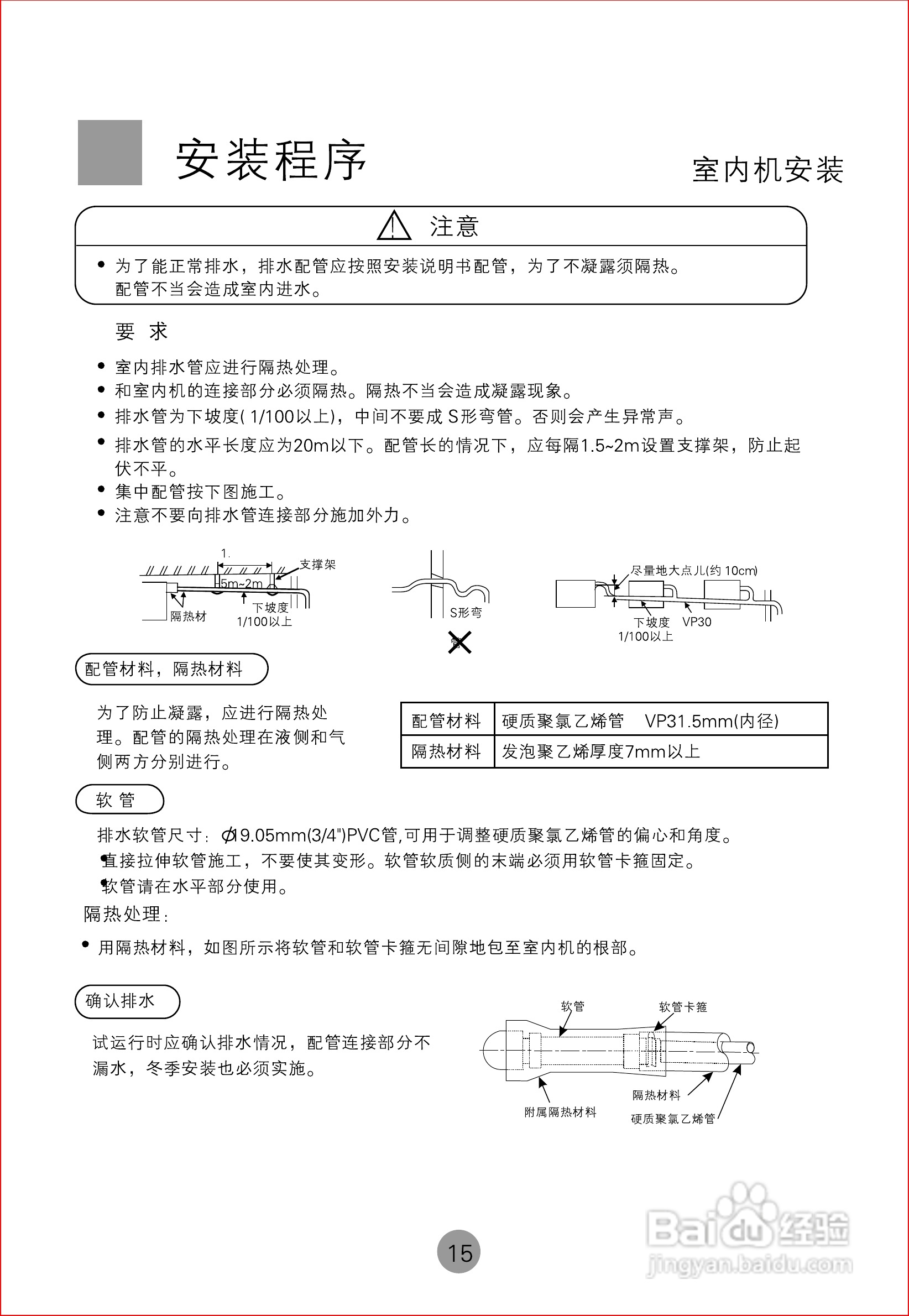 海尔商用空调KMR(d)-22H使用安装说明书:[2]