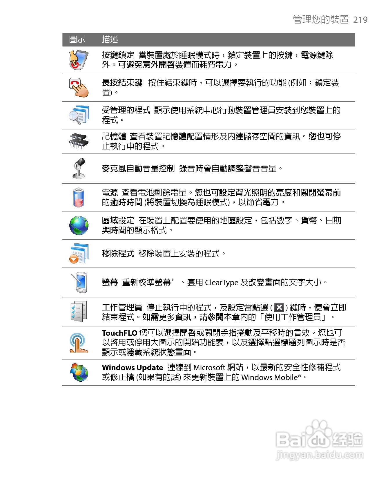 多普达HTC Touch Diamond手机使用说明书:[22]
