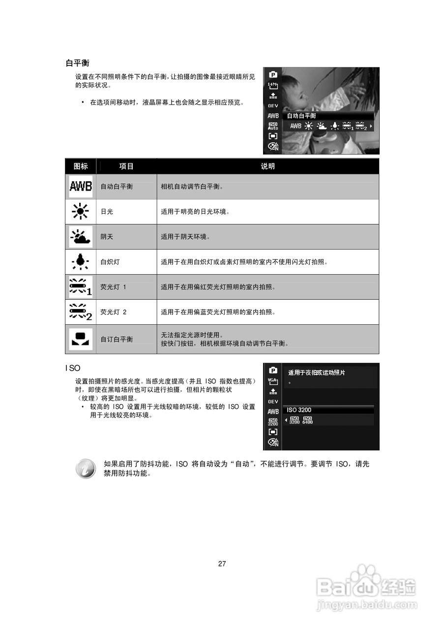BENQ E1425数码相机使用说明书:[3]