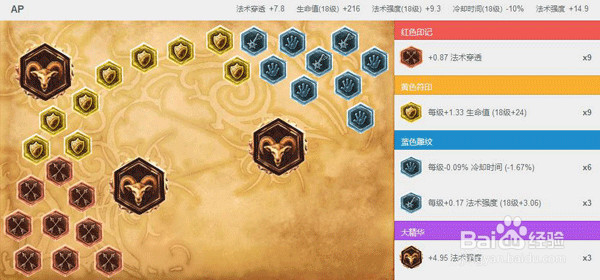 血月杀最强操作英雄，卡特统治战场