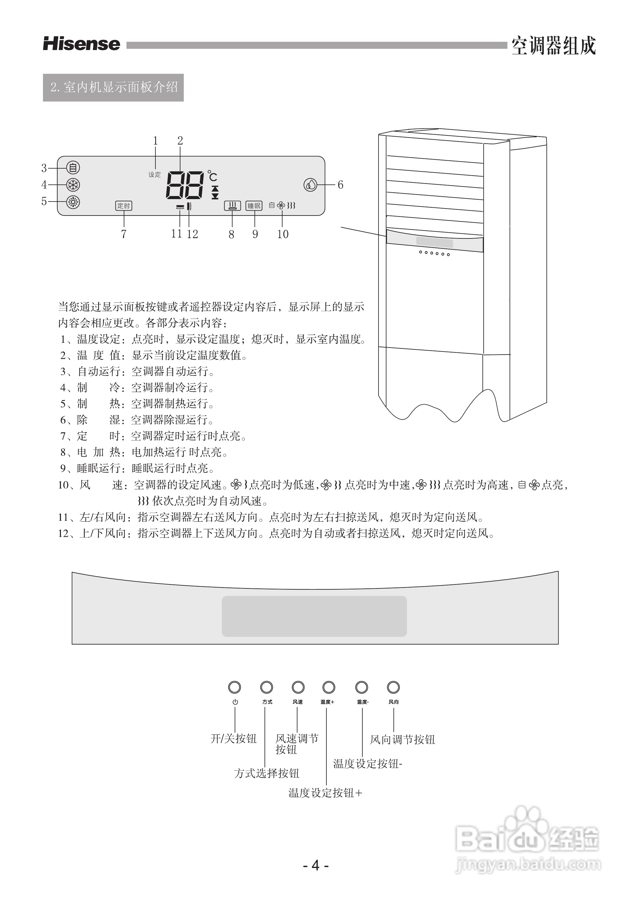 海信空调使用方法图解图片