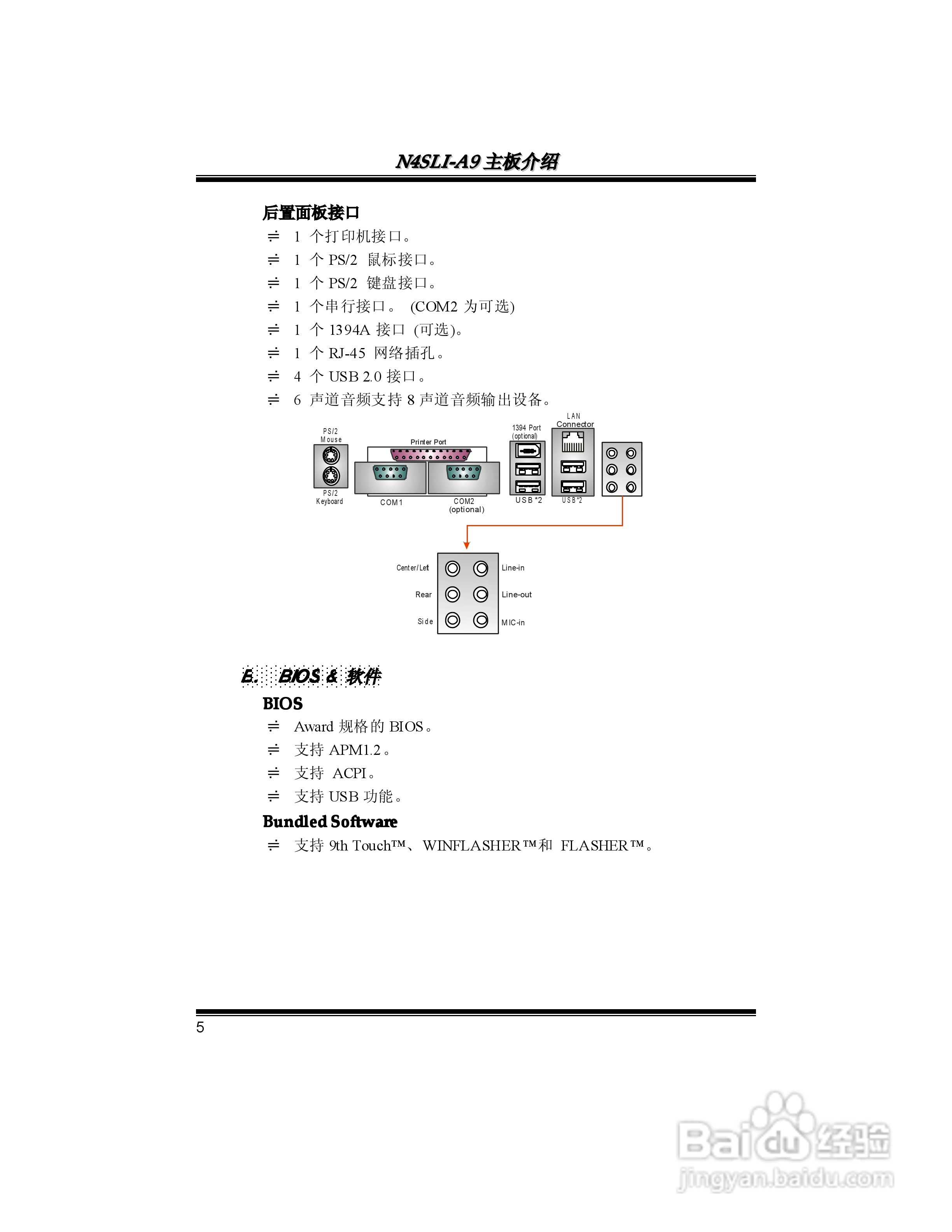 映泰N4SLI-A9型主板说明书:[1]