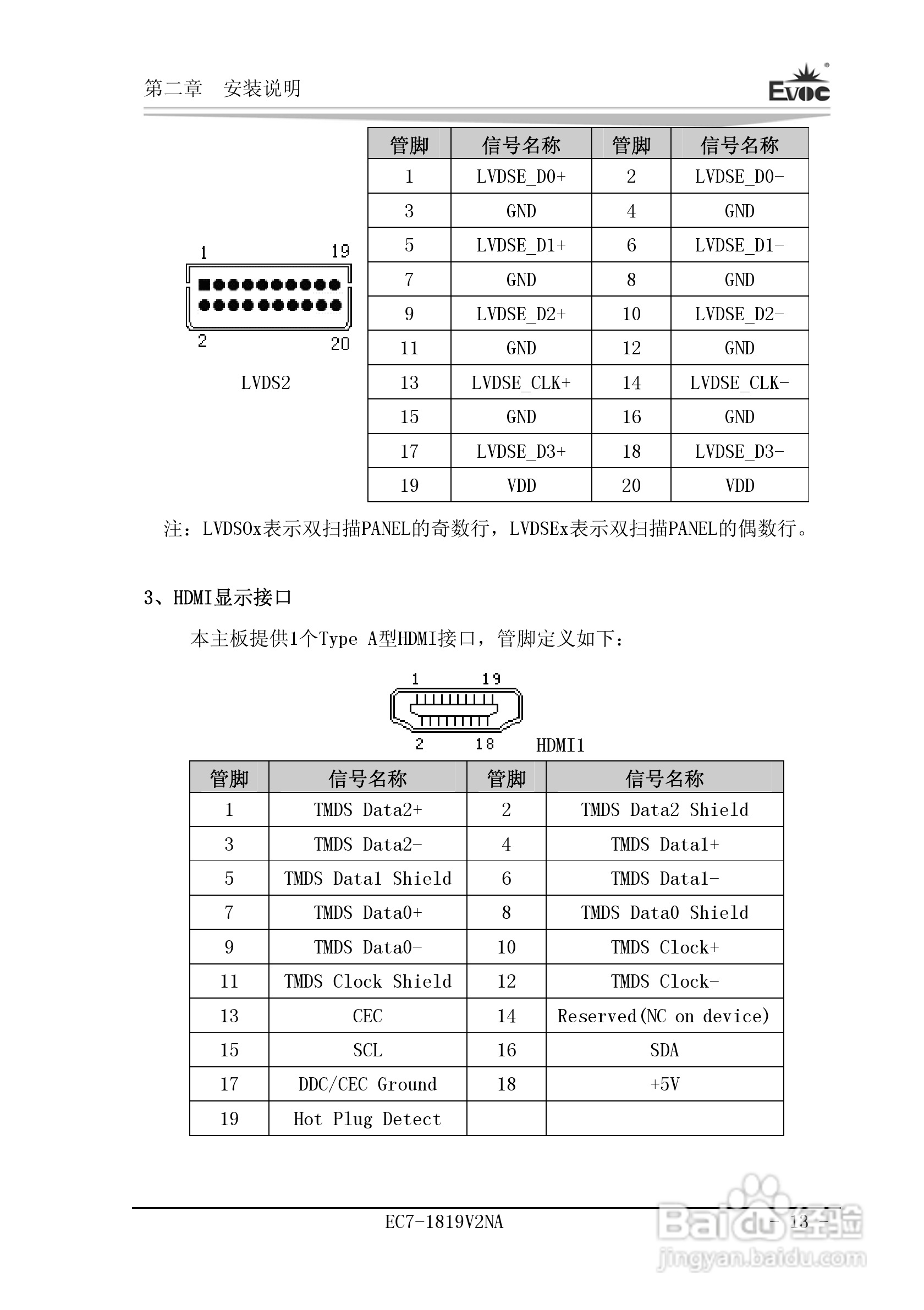 研祥Mini-ITX主板EC7-1819V2NA说明书:[2]