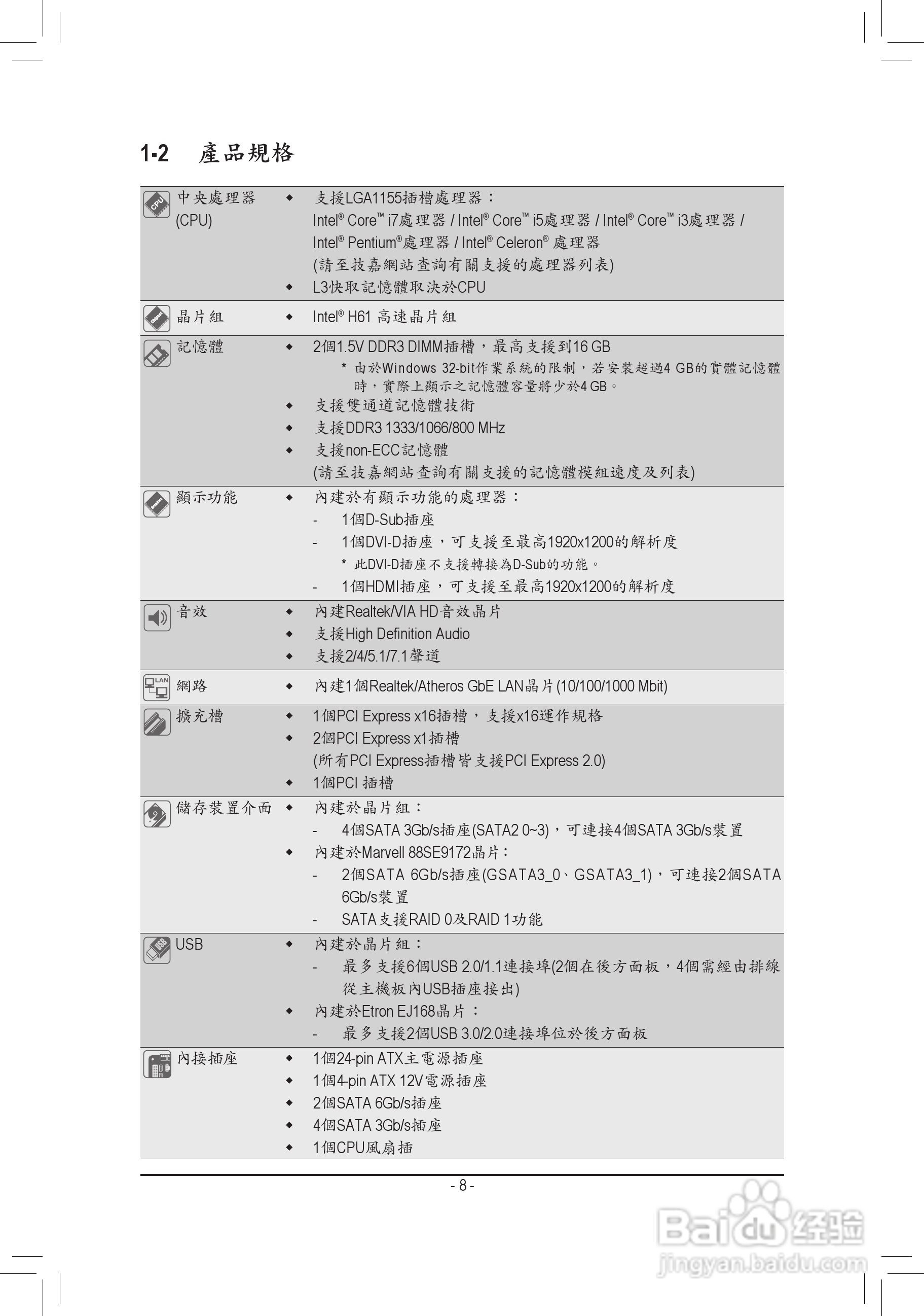 技嘉GA-H61M-USB-B3主機板使用手冊:[1]