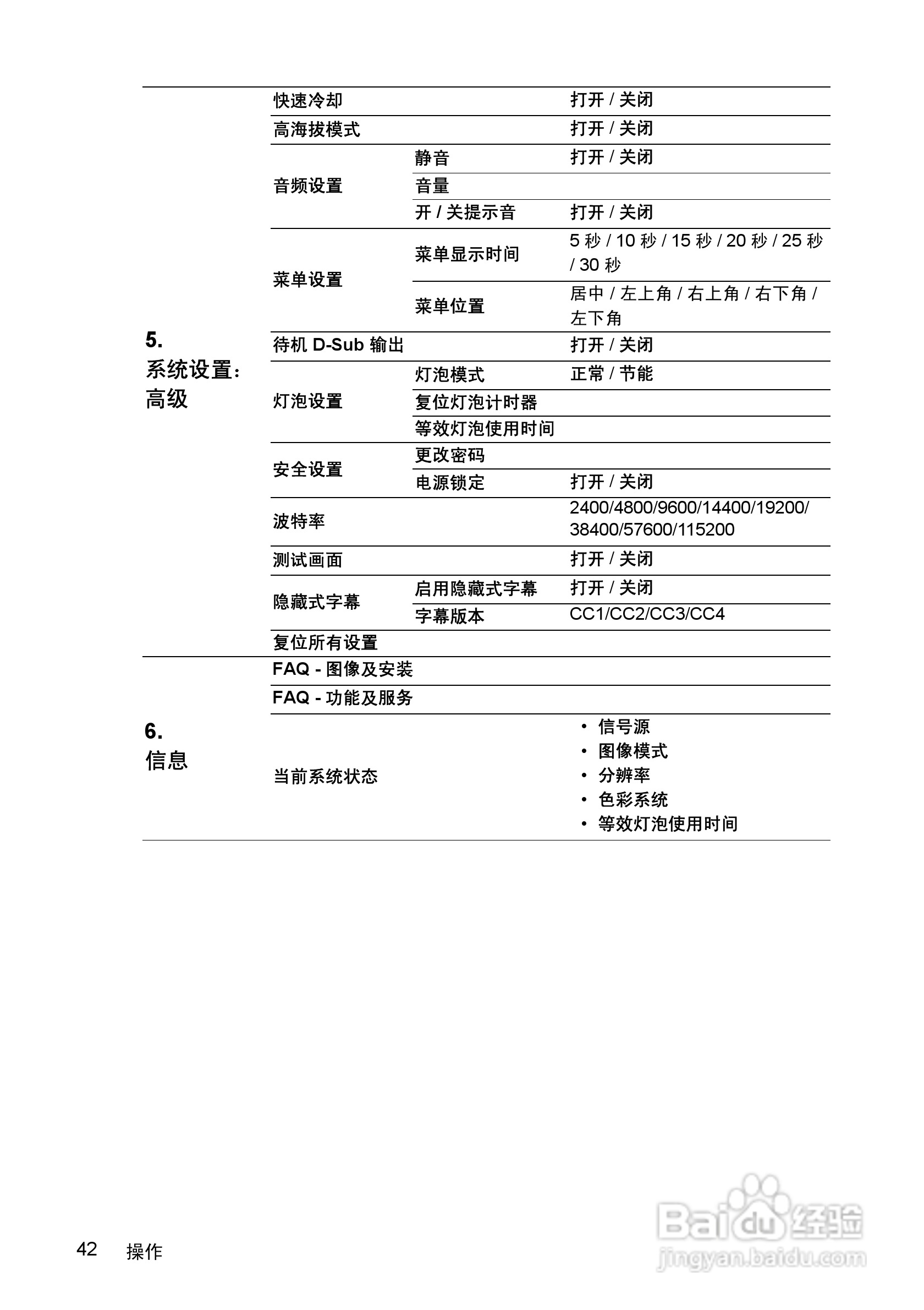 明基MP512ST投影仪使用说明书:[5]