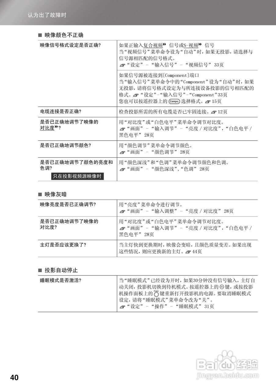 爱普生EMP-TW700投影仪使用说明书:[5]