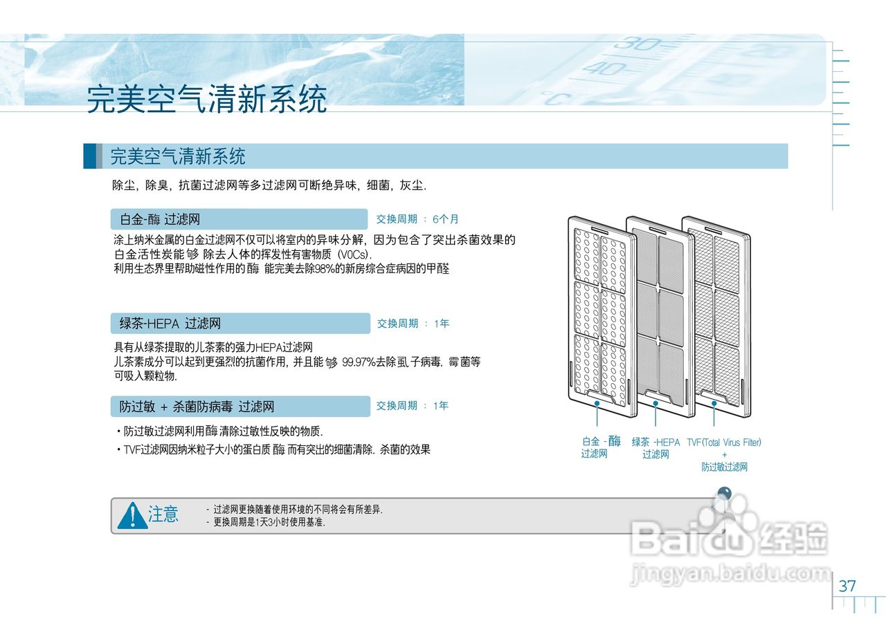 LG LP-B7213APV空调使用说明书:[4]