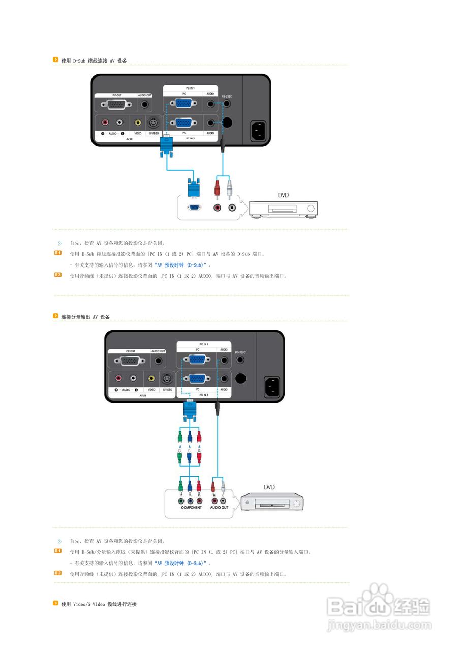 三星SP-L220投影仪简体中文版说明书:[2]