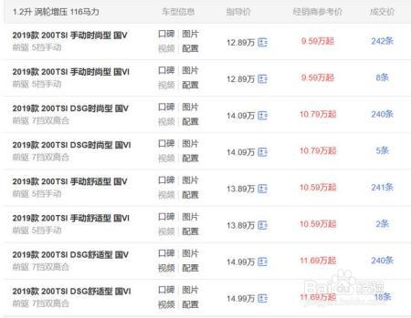 全新马自达3和大众速腾一个价，你更倾向于Pick谁？