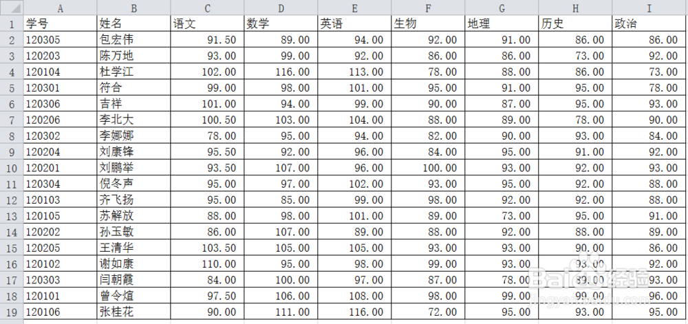 Excel如何添加边框和底纹