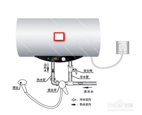 空气能对阵磁能热水器