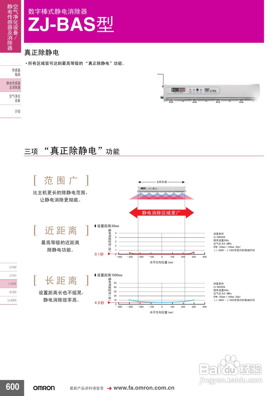 OMRON ZJ-BAS型数字棒式静电消除器说明书