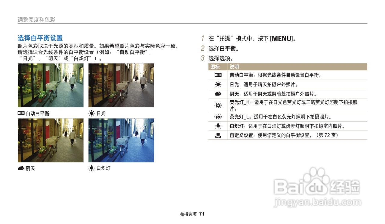 三星WB31F数码相机说明书:[8]