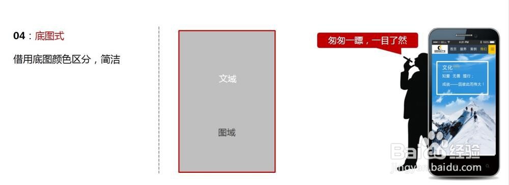 移动端图片设计要领有哪些?