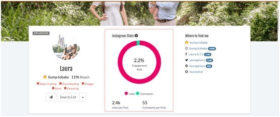 怎么利用亚马逊的平台来找到适合的红人？